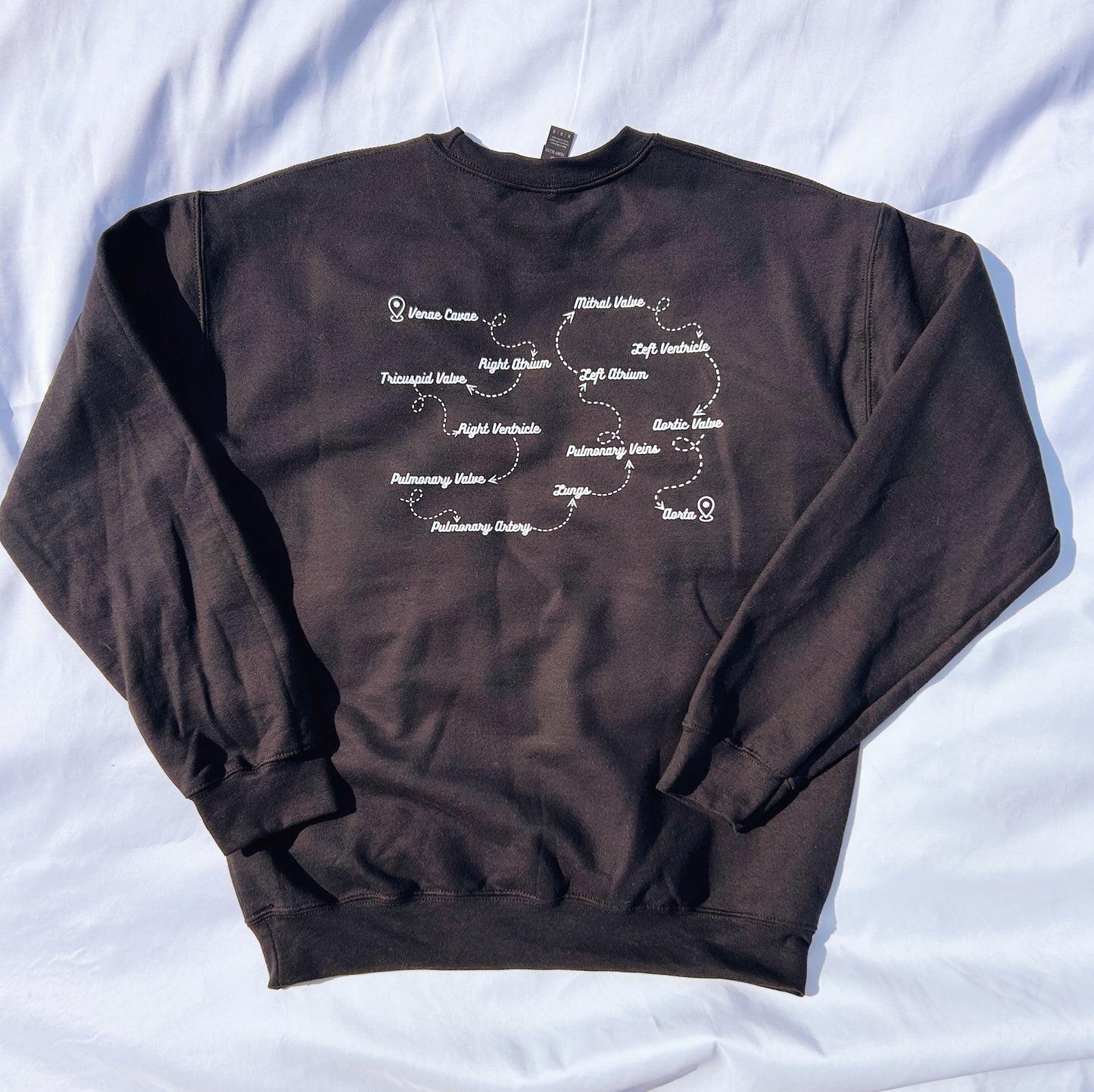 Cardiac Map Crewneck Sweatshirt